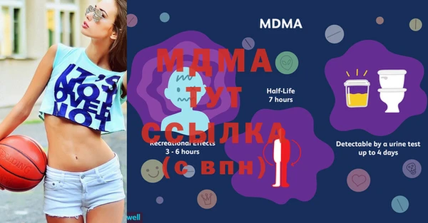 молекула духа Лихославль